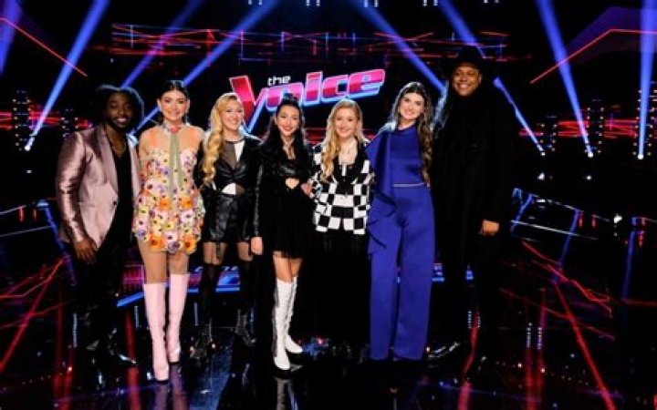 See Who Made It To The World Finals – Hollywood Life